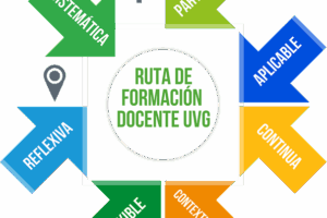 Lanzamiento de la Ruta de Formación Docente