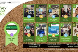 Tablero CEAD 2025