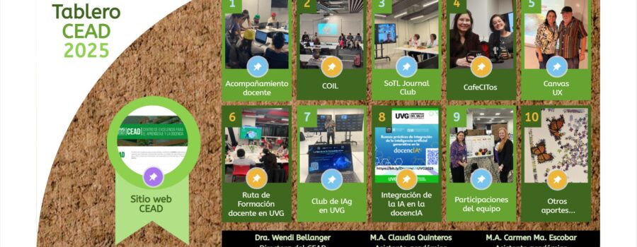 Tablero CEAD 2025